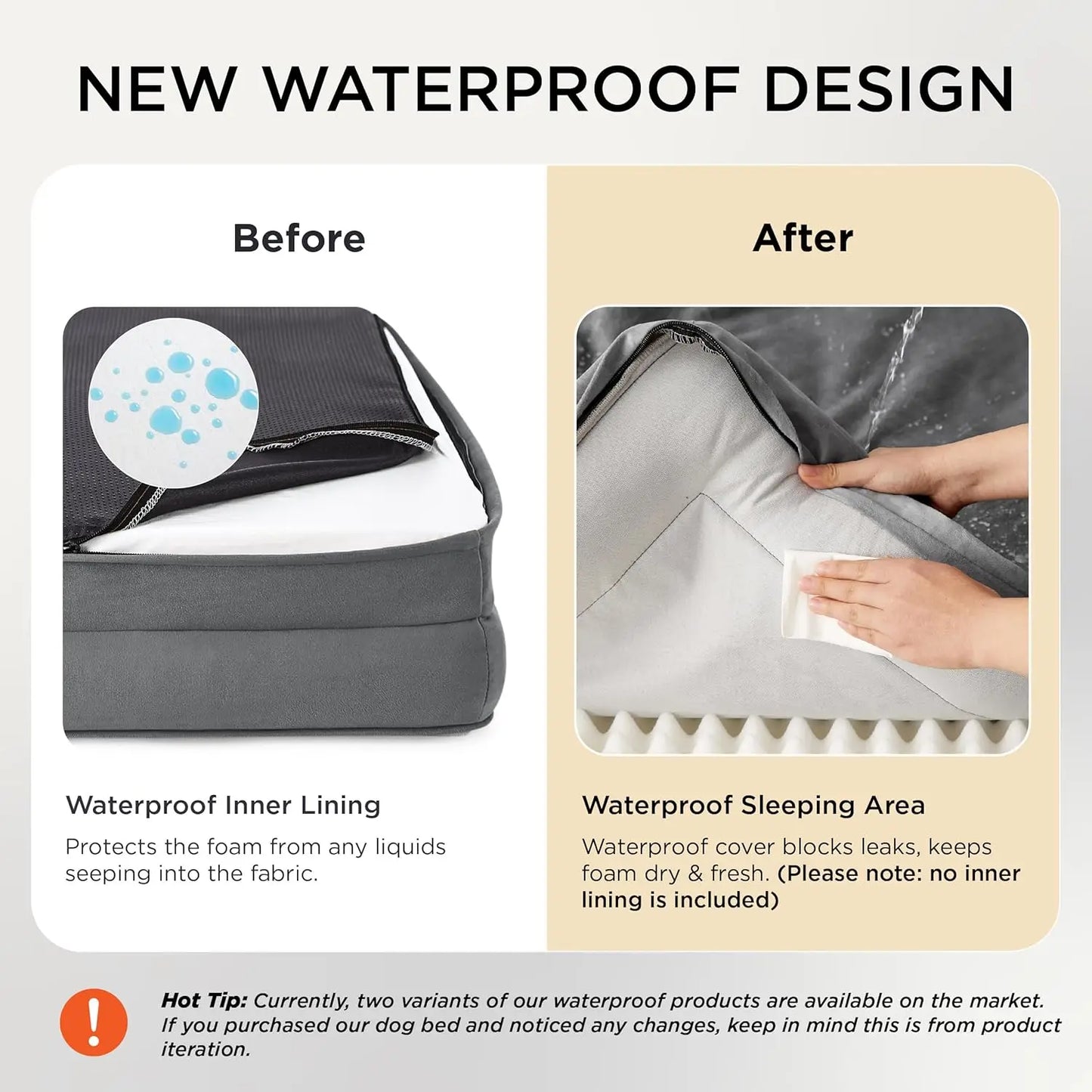 Orthopedic Dog Bed With Waterproof Cover And Non Slip Bottom