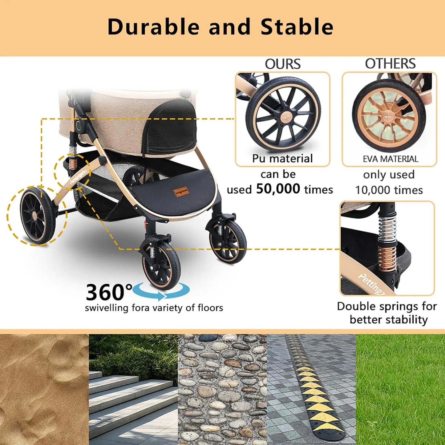 4 Wheel Folding Pet Stroller With Removable Carrier