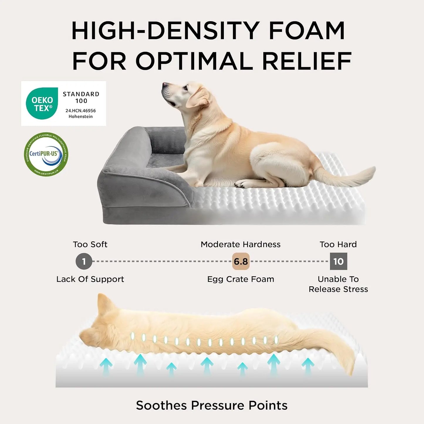 Orthopedic Dog Bed With Waterproof Cover And Non Slip Bottom